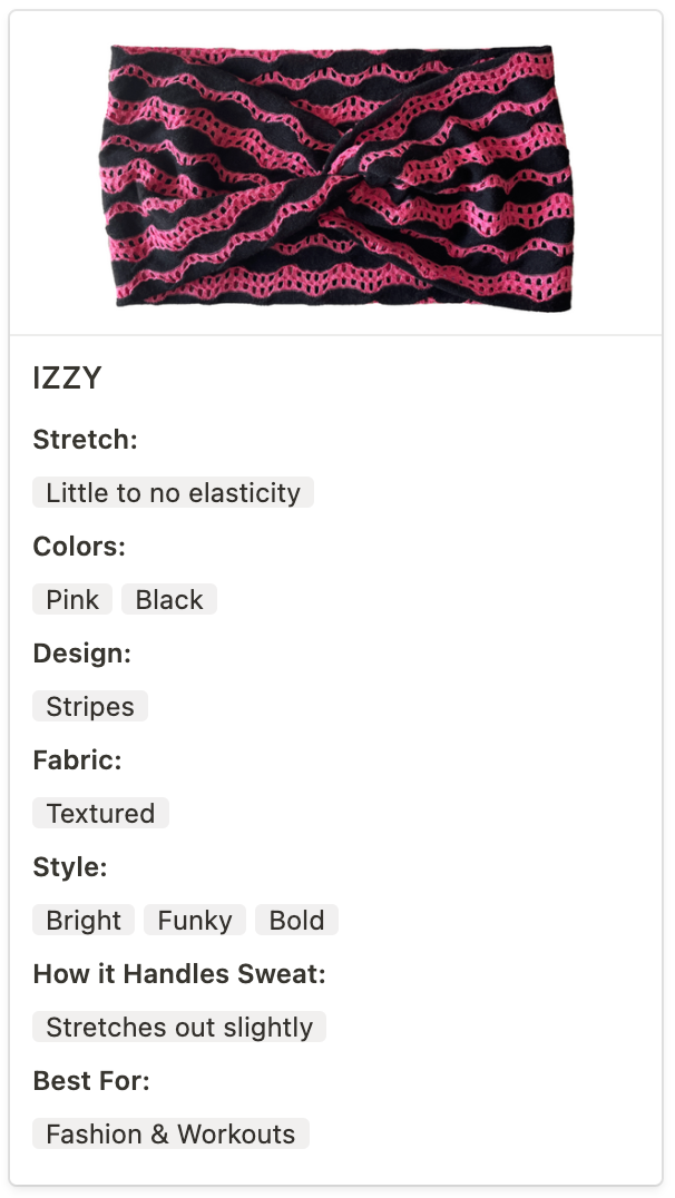 Izzy